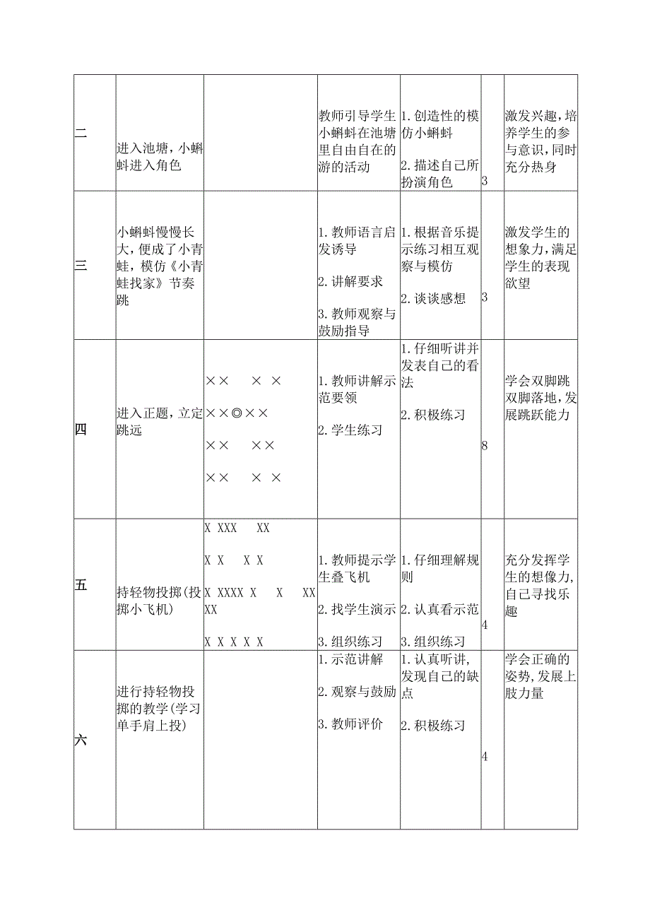 教学设计《立定跳远》_第4页