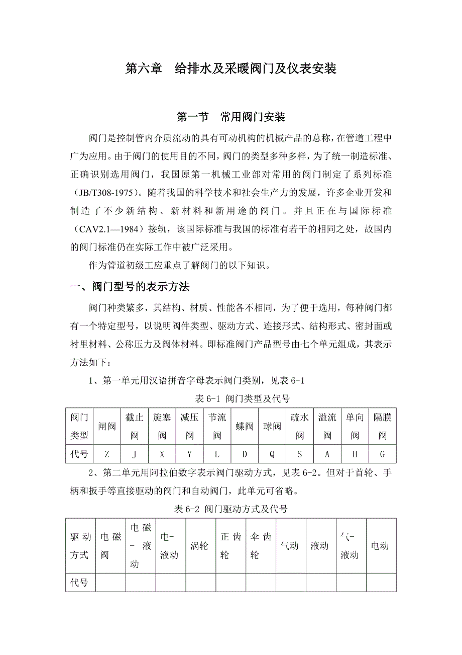 给排水及采暖阀门及仪表安装_第1页