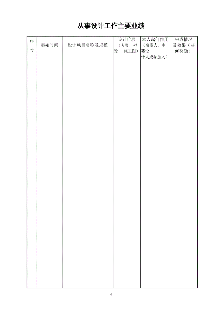 一级注册建筑师初始注册申请表_第4页