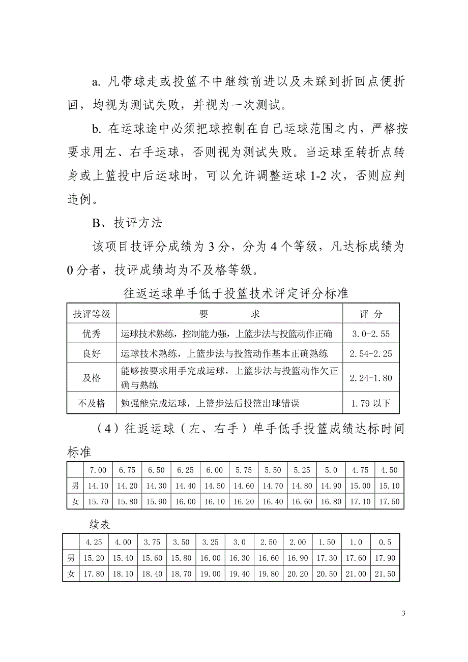 首届中小学体育教师基本功比赛基本技能竞赛测试细则_第3页