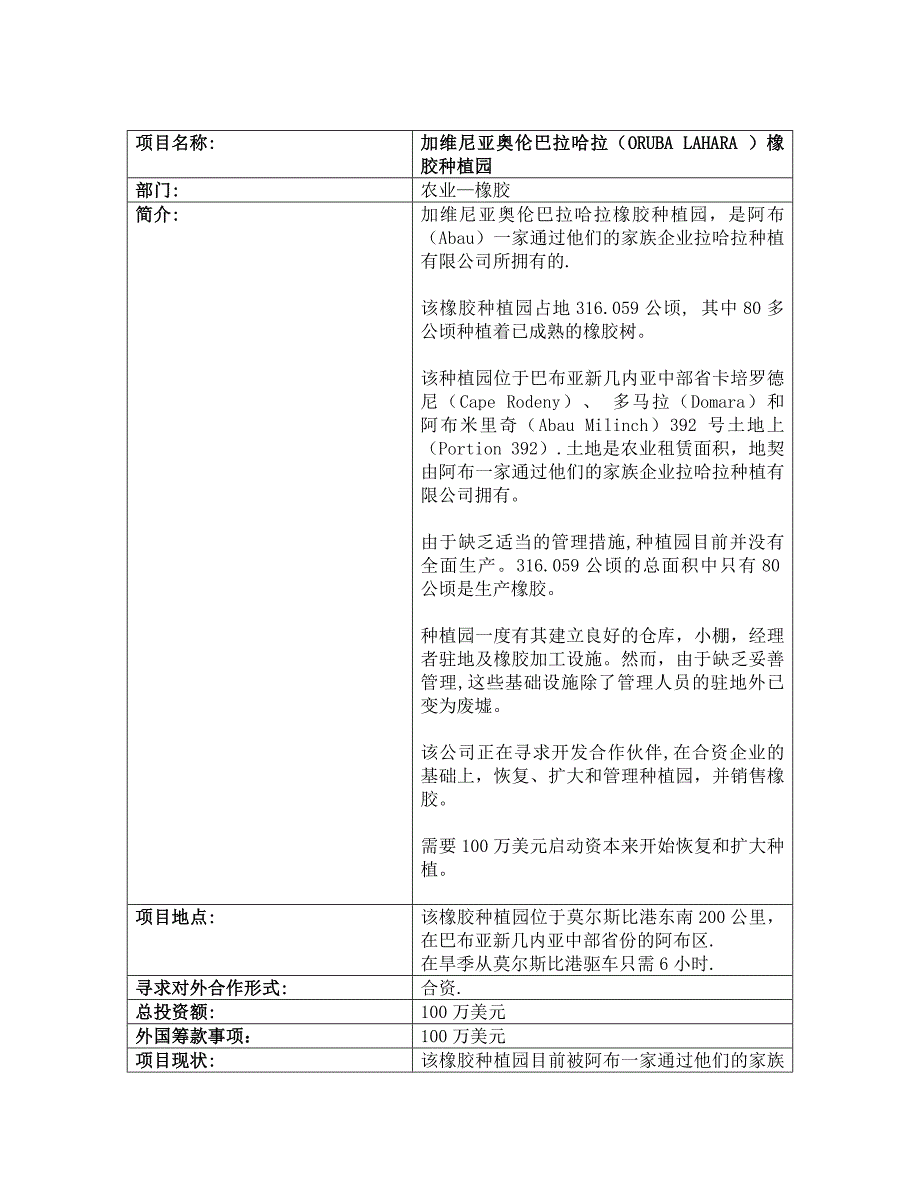 加维尼亚奥伦巴拉哈拉ORUBA LAHARA 橡胶种植园_第1页