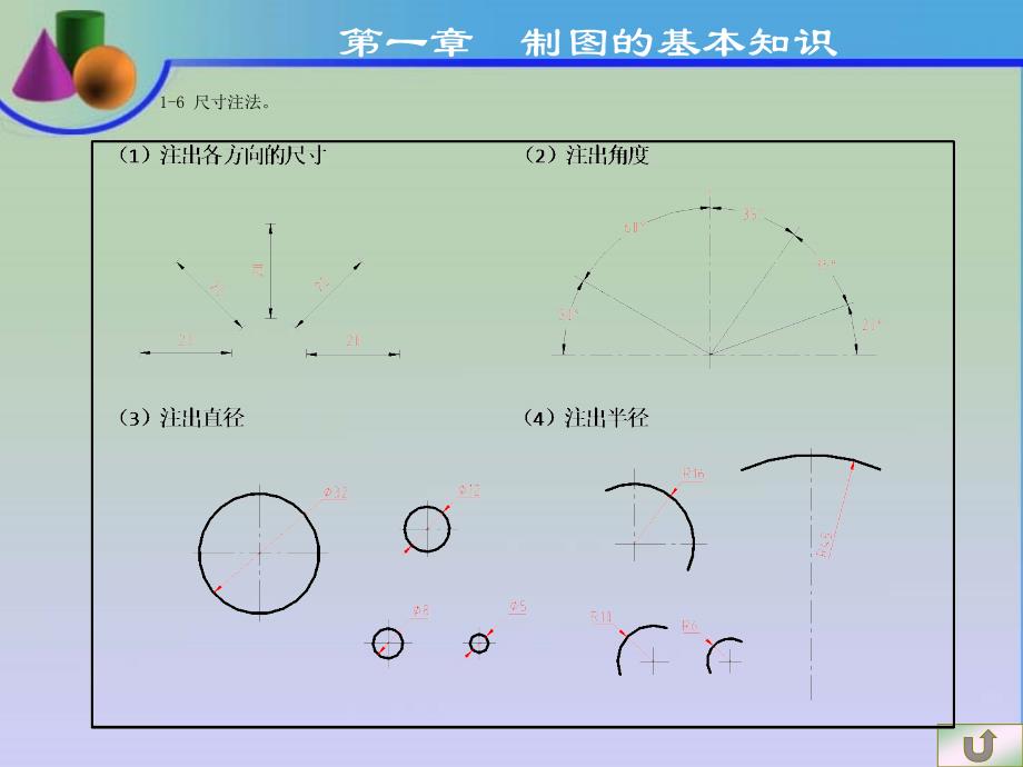 制图的基本知识习题_第2页