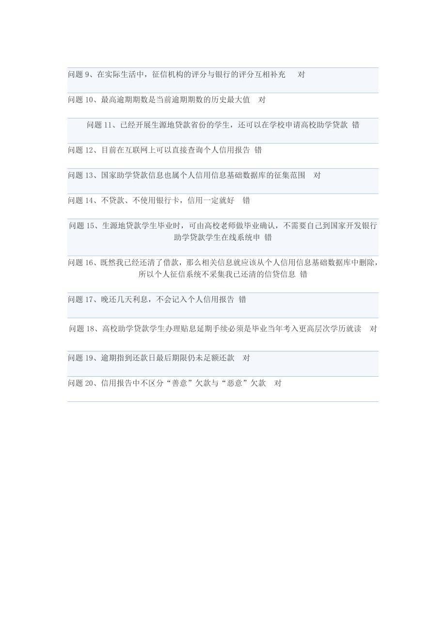 贵州省生源地助学贷款网络答题题目及答案._第5页