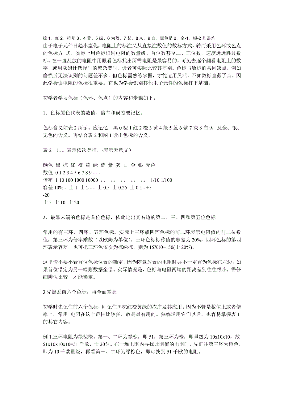 电阻色标阻值_第1页