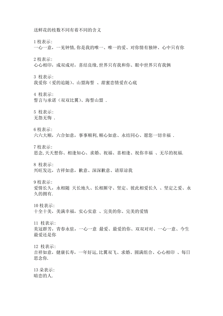 送鲜花的枝数不同有着不同的含义_第1页