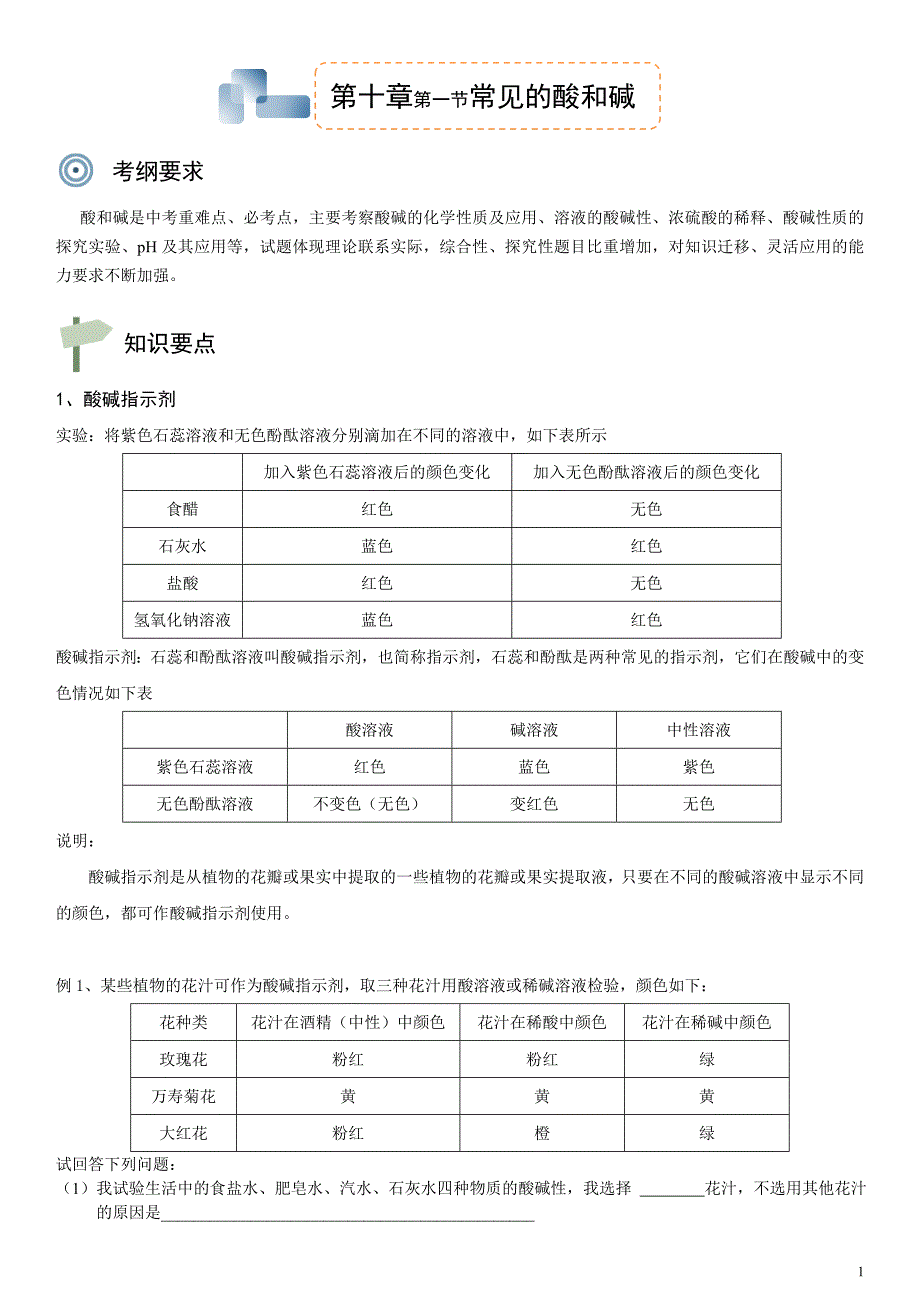 第十章第一节常见的酸和碱_第1页