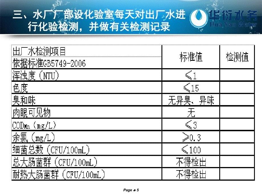 水厂水源水质异常应急处置_第5页