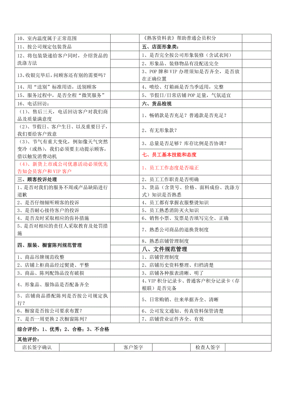 督导下店工作流程_第4页