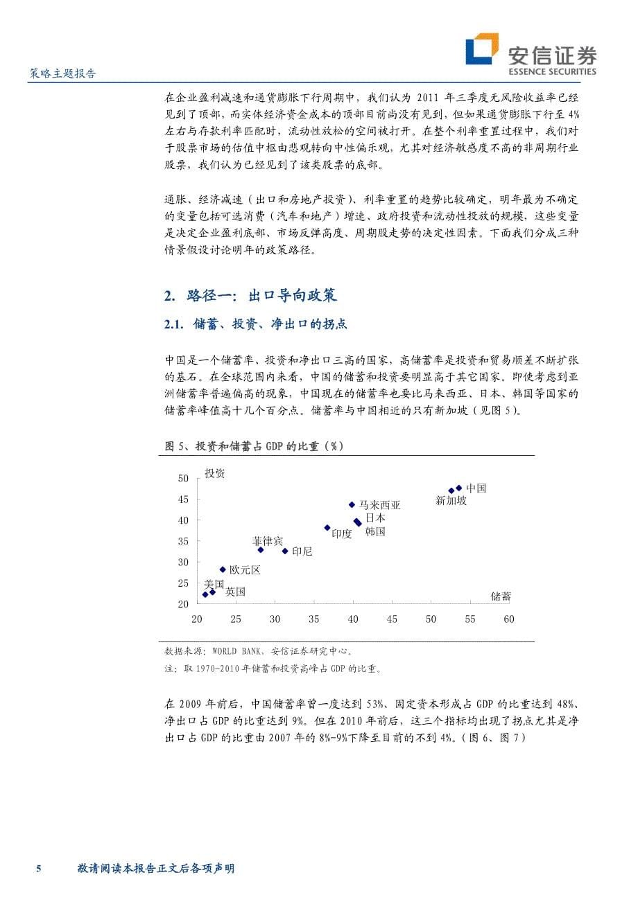 安信证券-2012年Ａ股市场投资策略报告：赢在当下_第5页