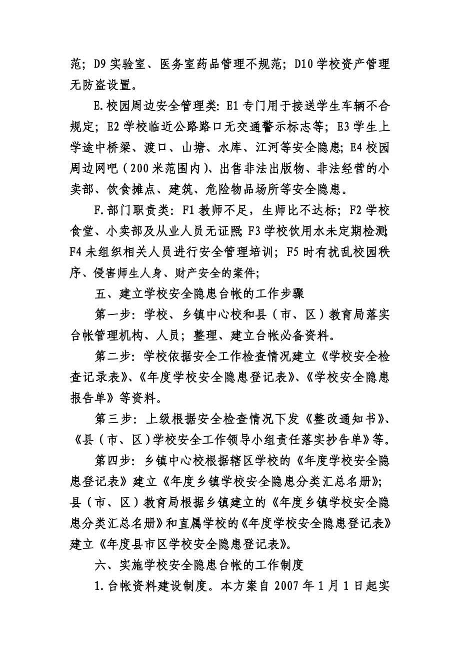 梁二庄小学安全隐患台帐实施方案2011—2010年度_第5页