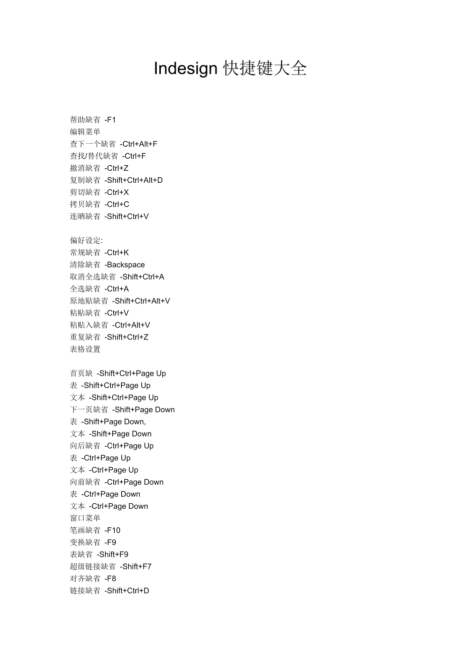 Indesign快捷键大全52045_第1页