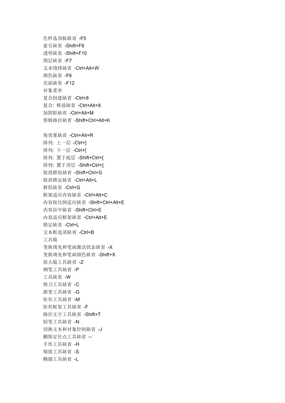 Indesign快捷键大全52045_第2页