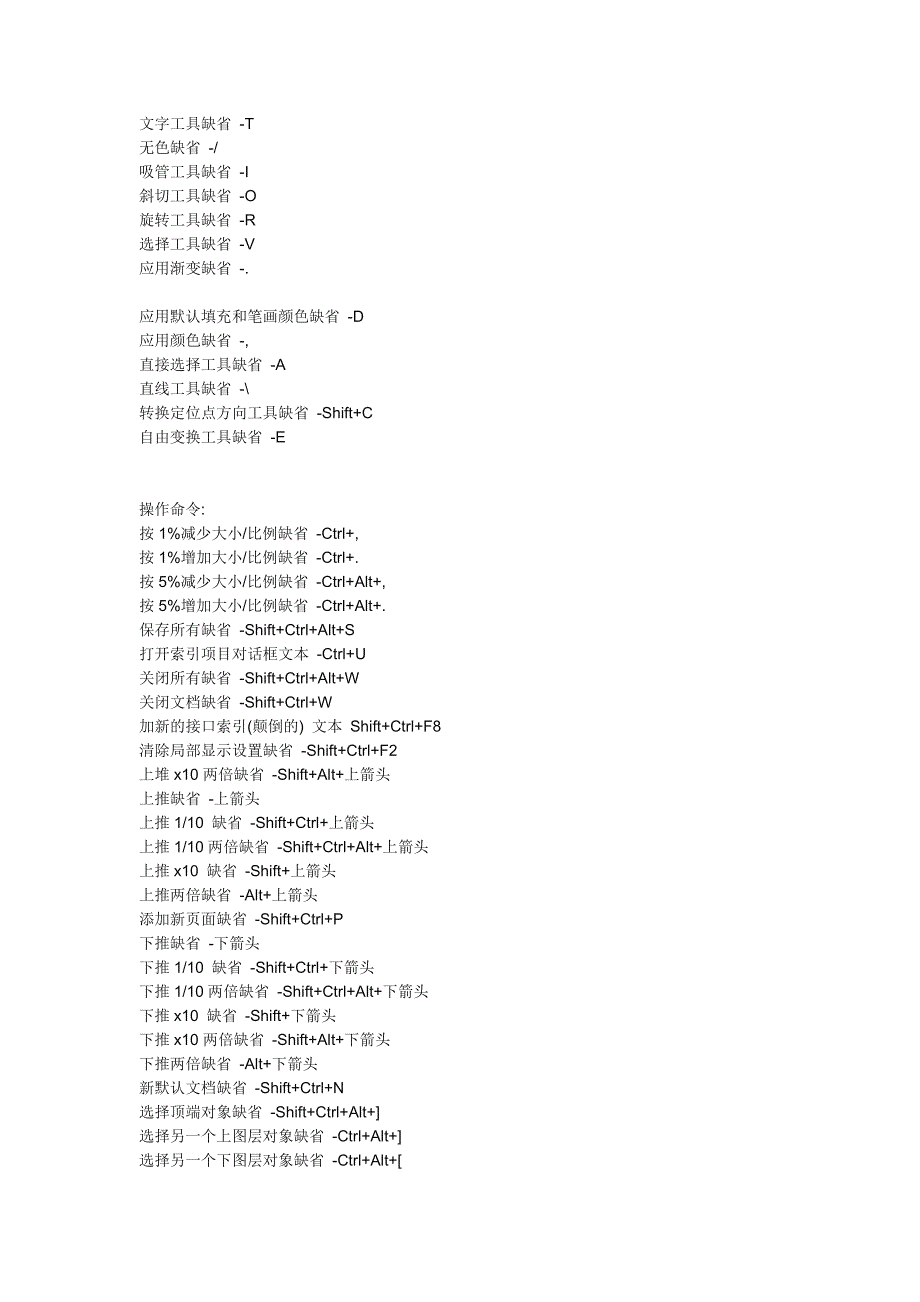 Indesign快捷键大全52045_第3页