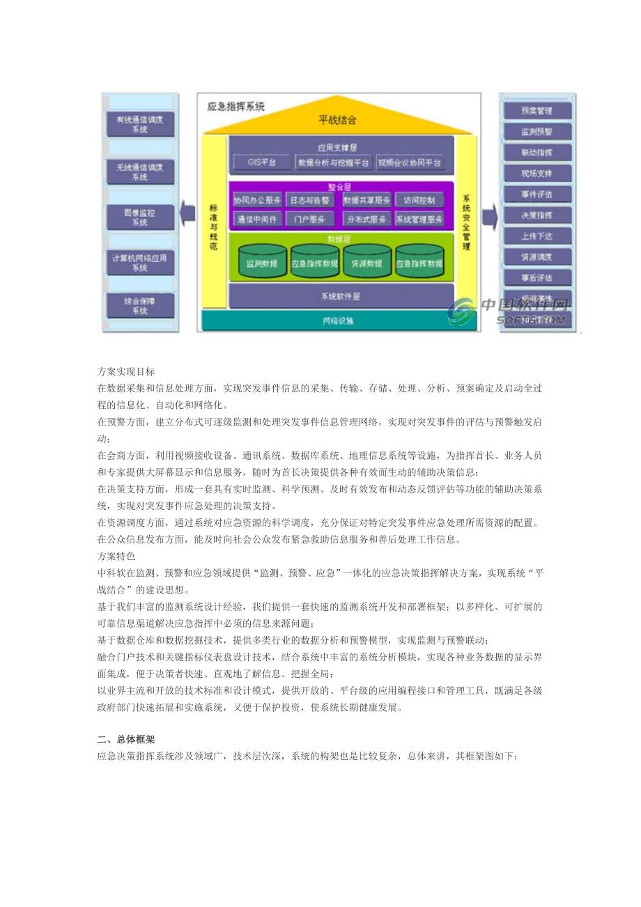 中科软 应急指挥系统解决方案_第2页