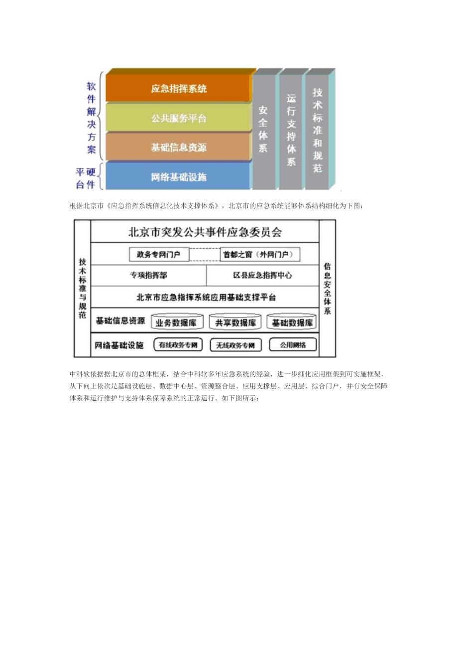 中科软 应急指挥系统解决方案_第3页