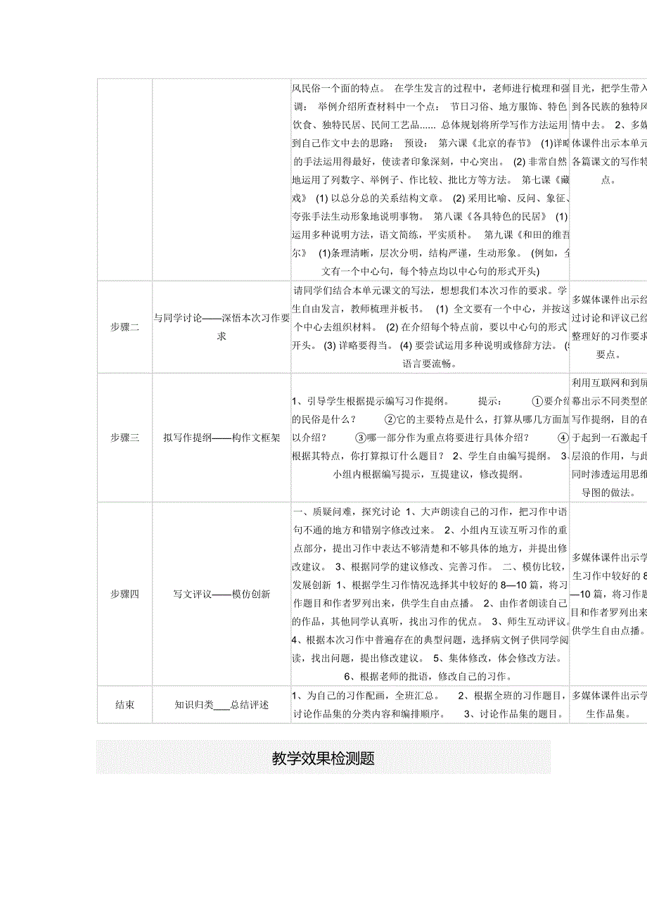 张丽丽民风民俗教学设计_第2页