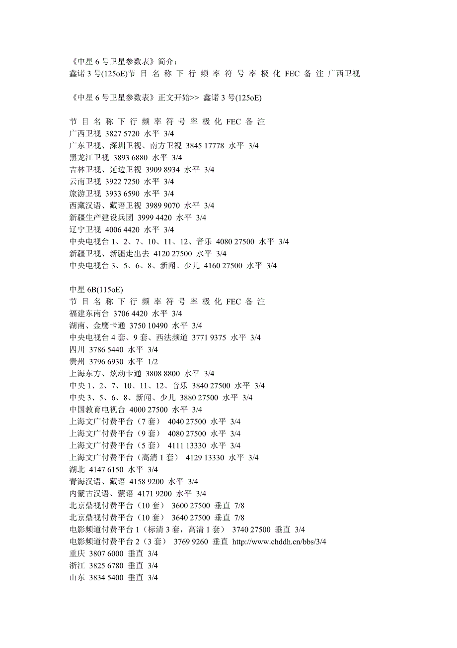 中星6号卫星参数表_第1页