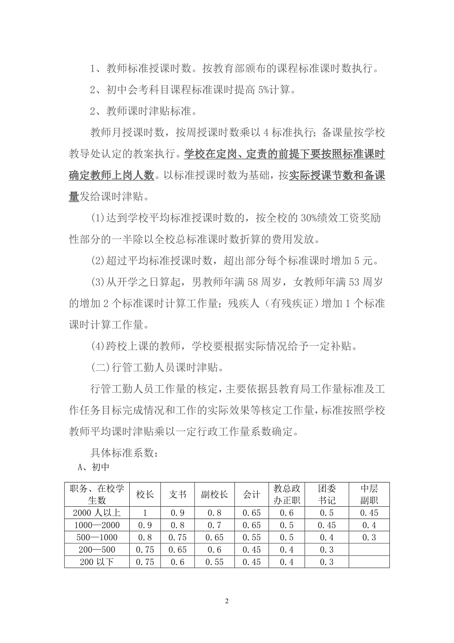 温塘镇中小学校课时津贴发放_第2页