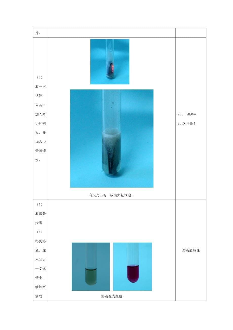 [锂电池]锂离子电池结构探秘_第5页