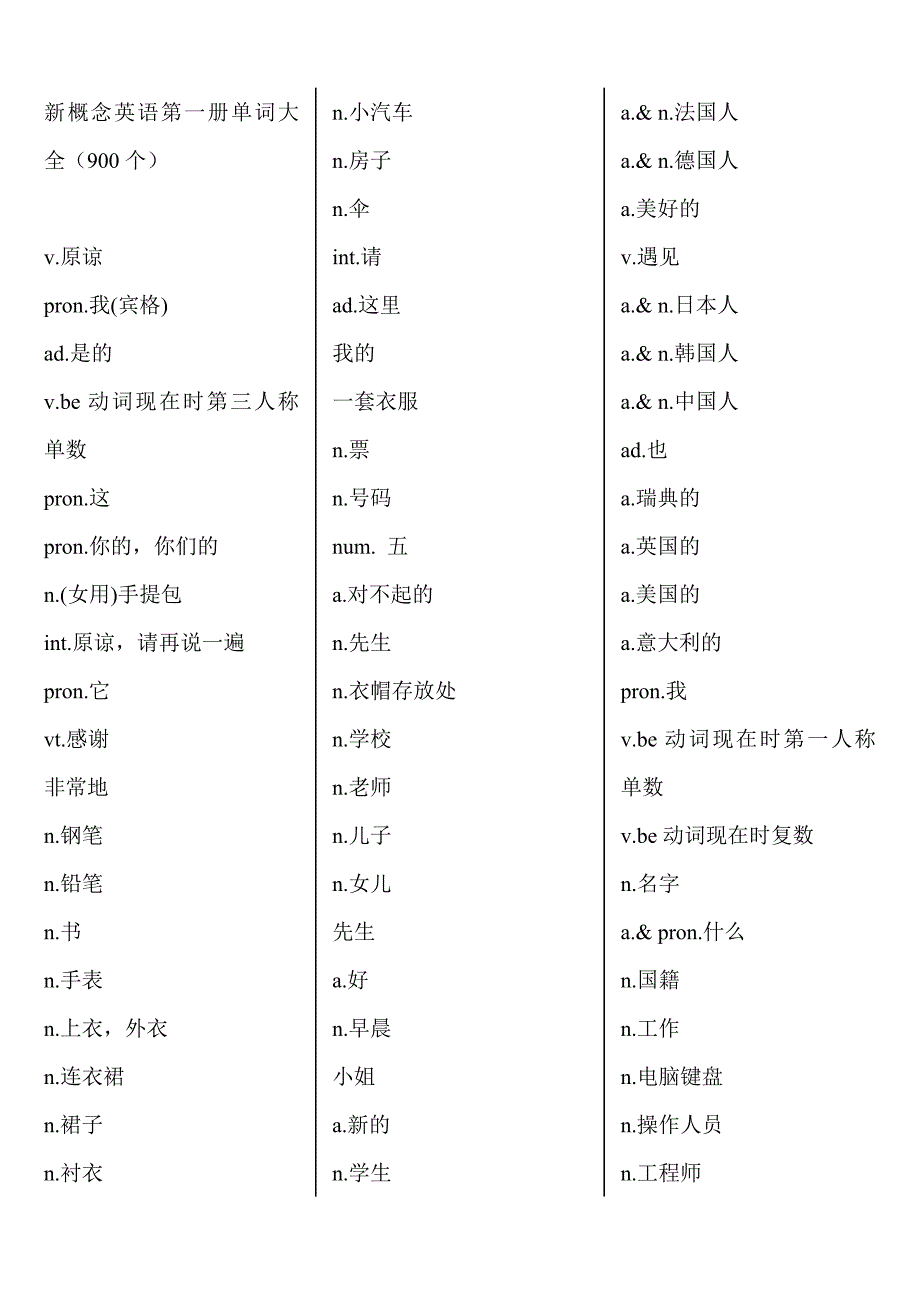 新概念英语第一册单词测试大全_第1页