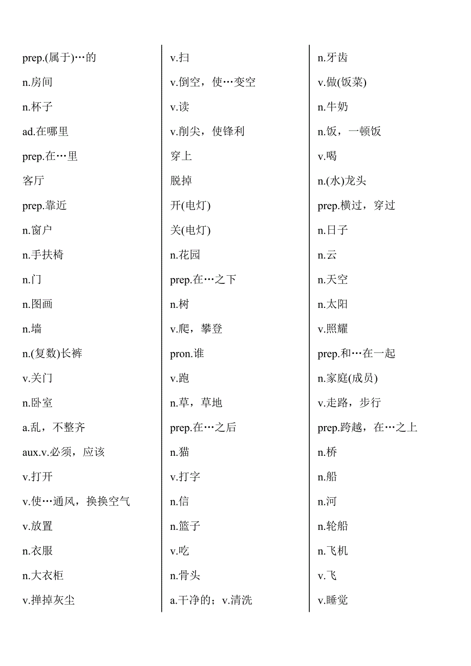 新概念英语第一册单词测试大全_第4页