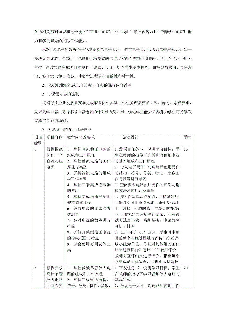 电子电路分析与应用说课稿_第2页