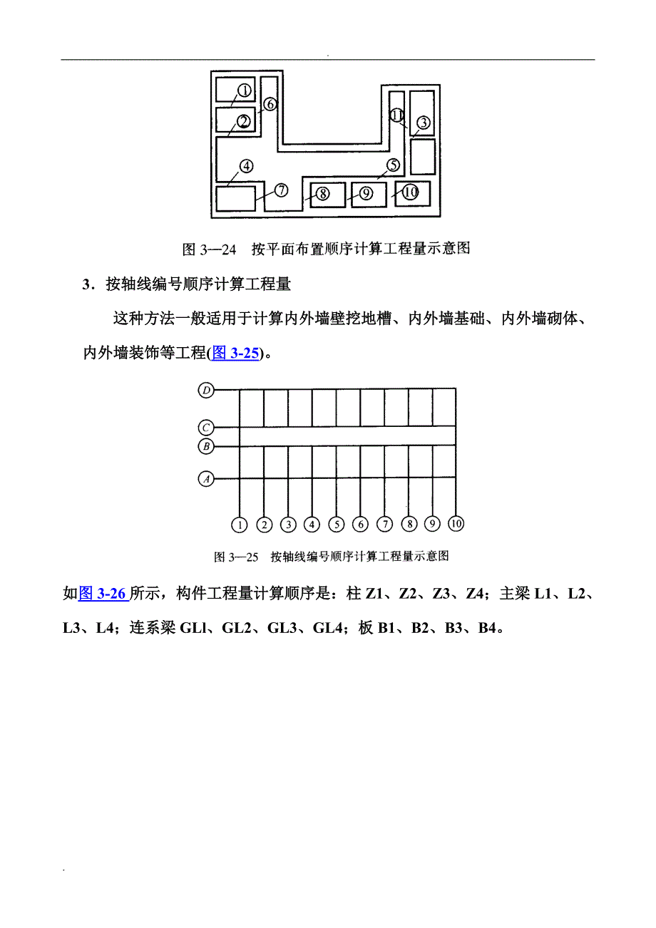 园林工程量计算方法_第4页