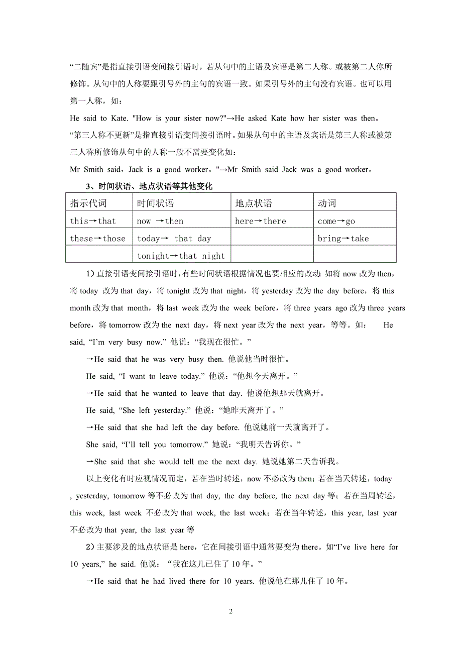 直接引语变间接引语的用法_第2页