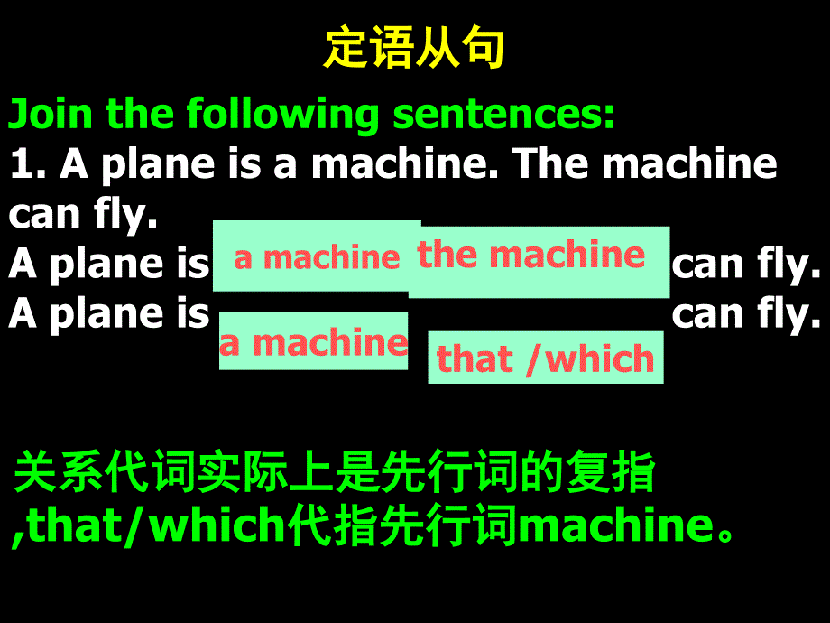 高三定语从句复习课件经典_第4页