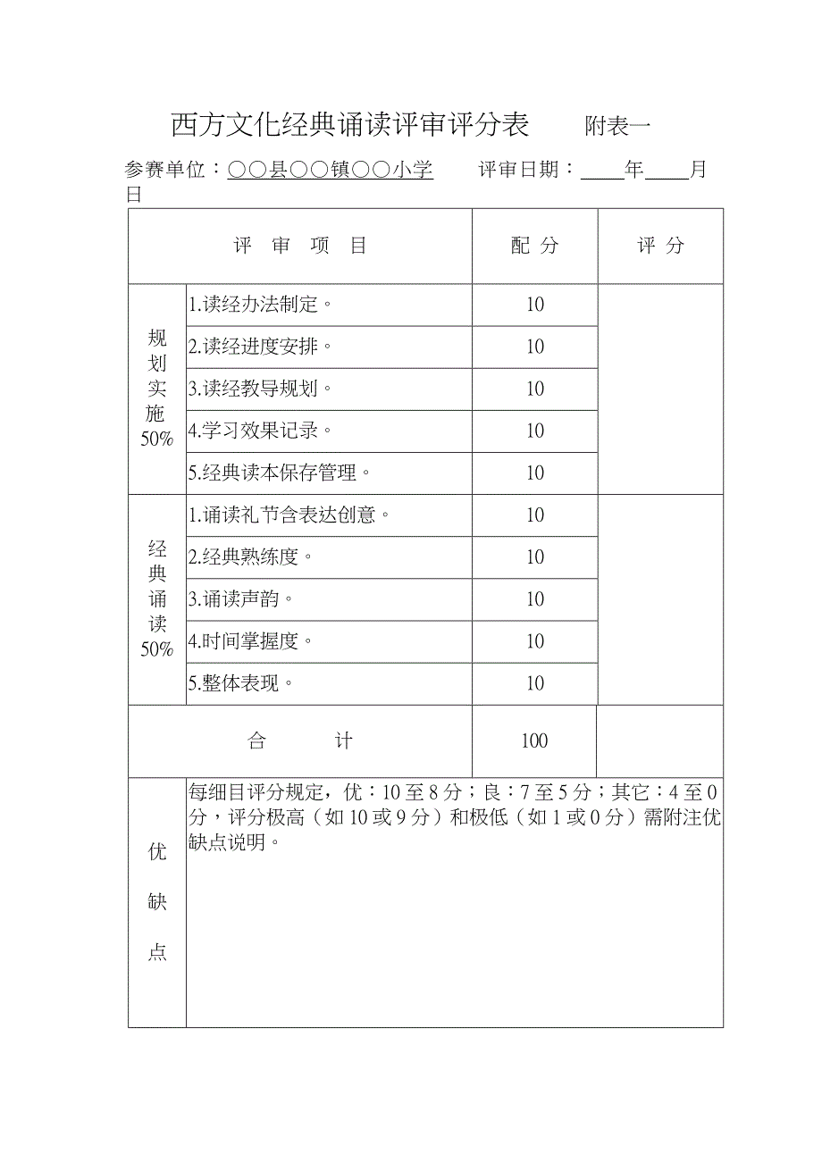 明德小学西方文化经典诵读评核办法_第3页