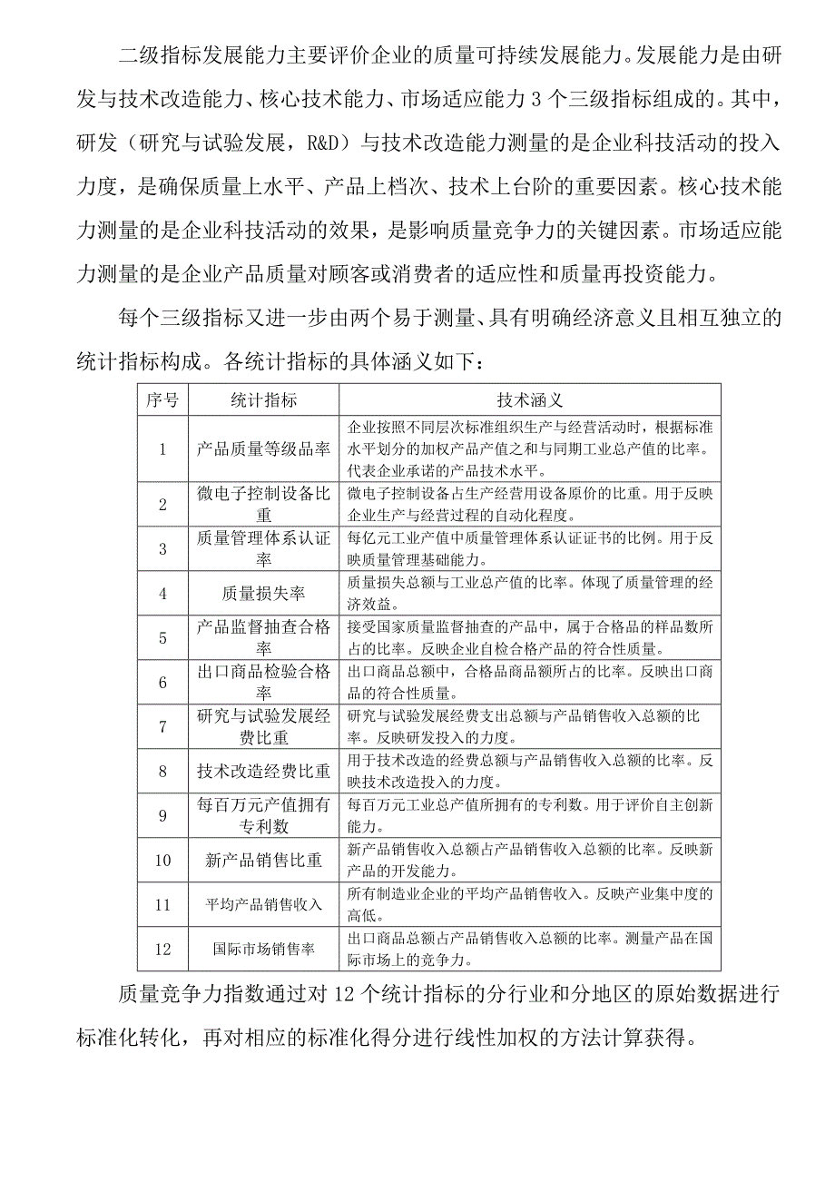 质量竞争力_第2页