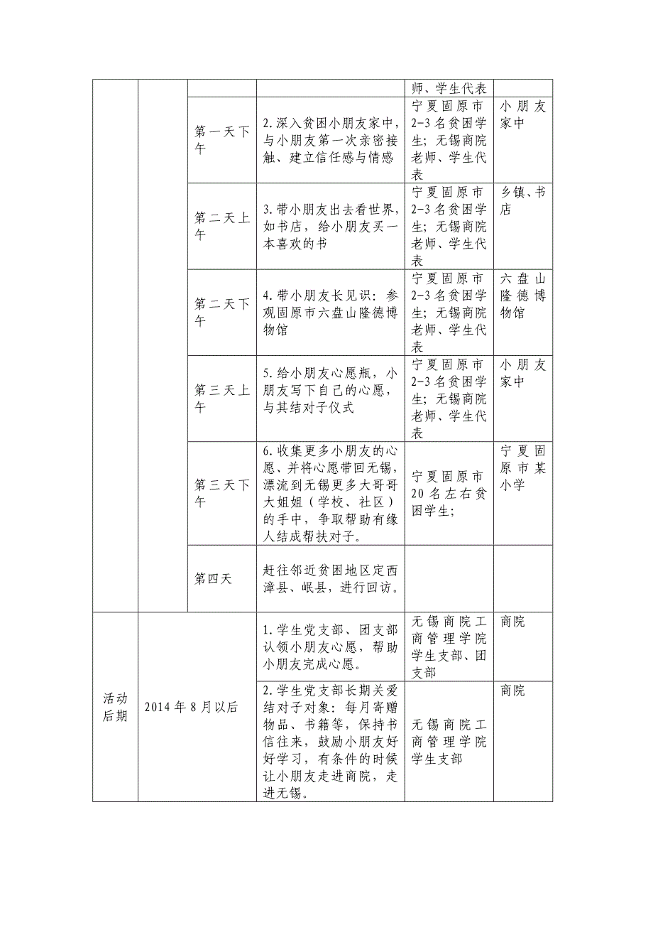 优秀暑期社会实践活动_第3页