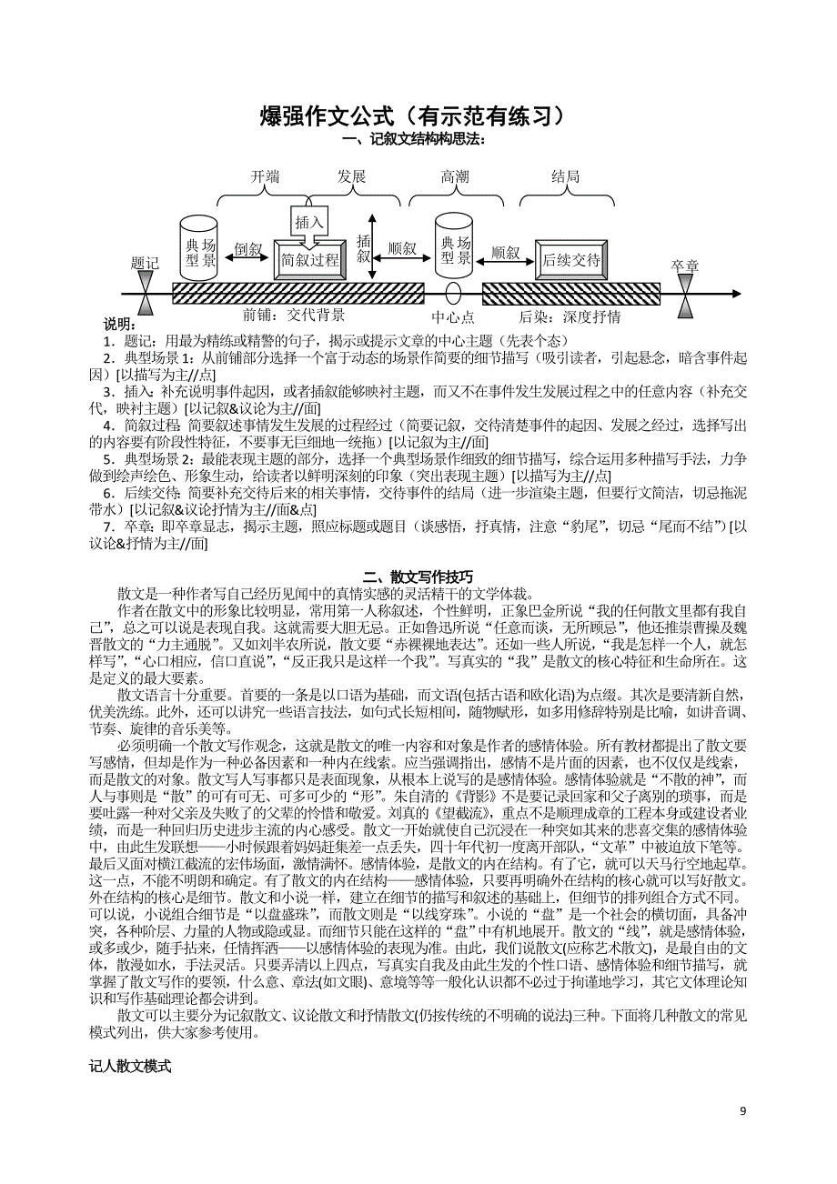 爆强作文公式(有示范有练习)_第1页