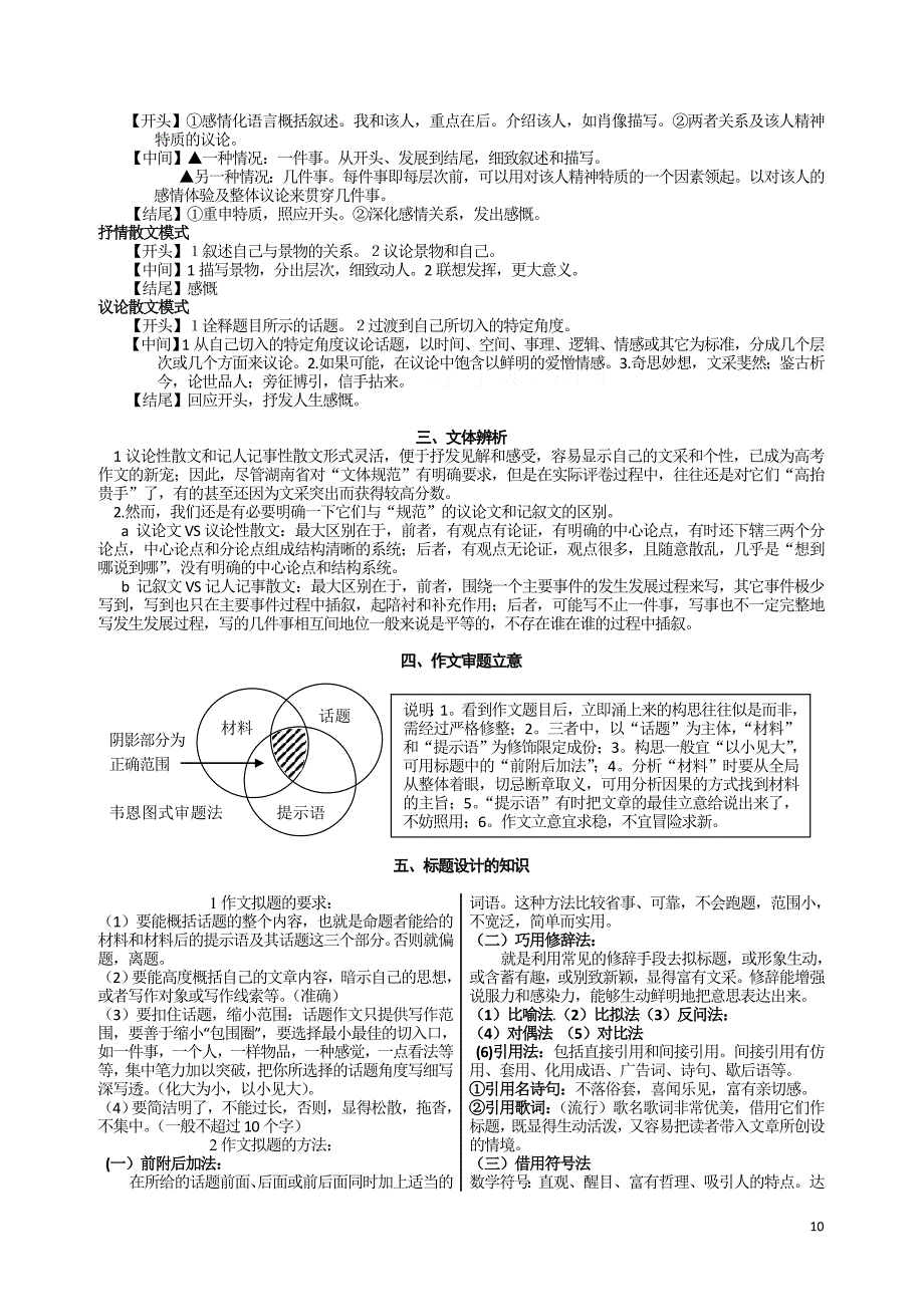 爆强作文公式(有示范有练习)_第2页