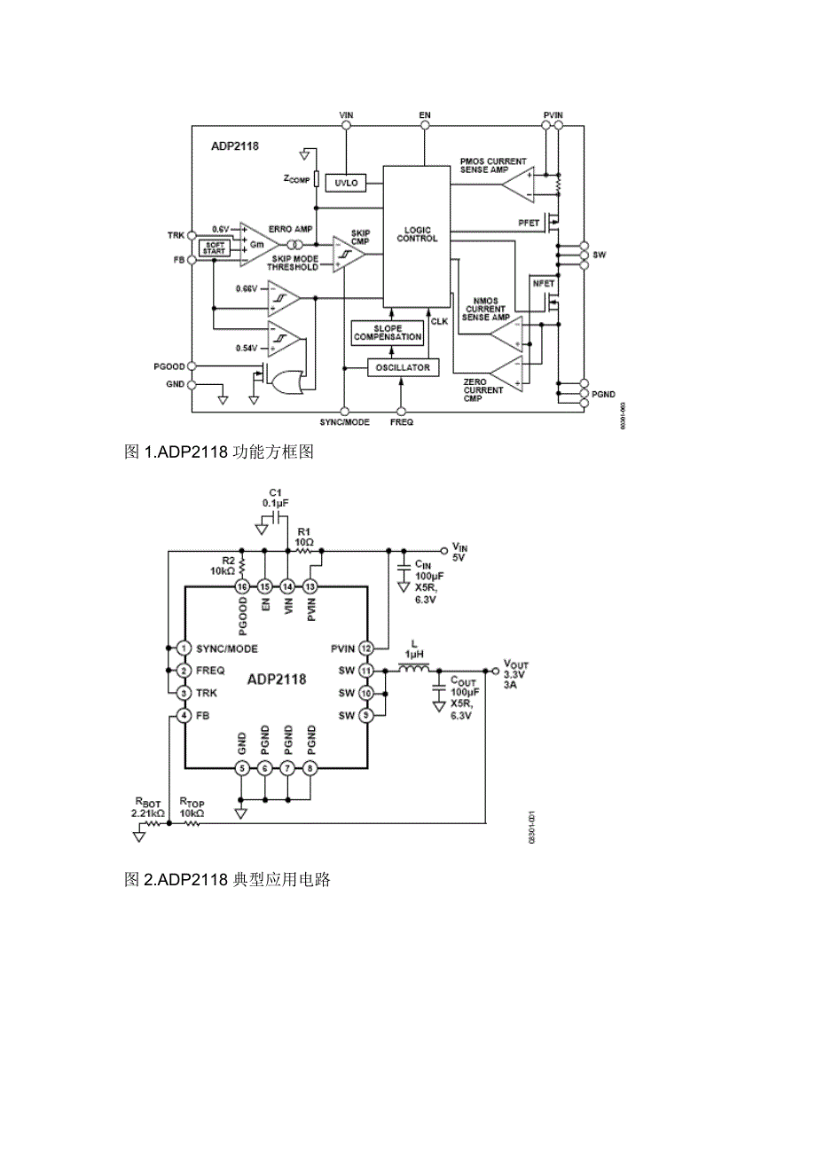 ADI ADP2118高效同步降压DC-DC转换方案_第3页