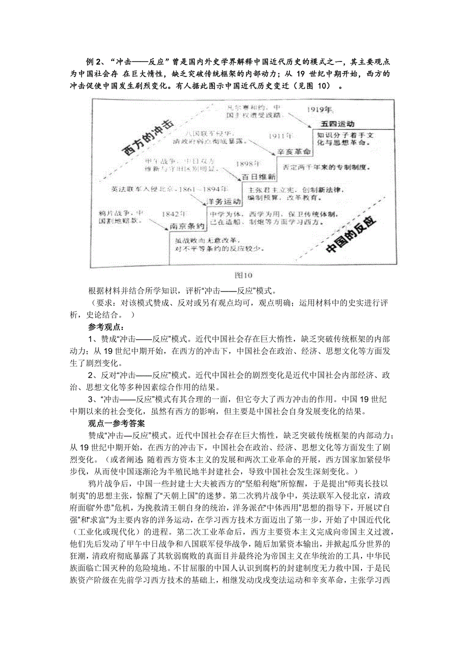 高考历史观点论述题训练2_第1页