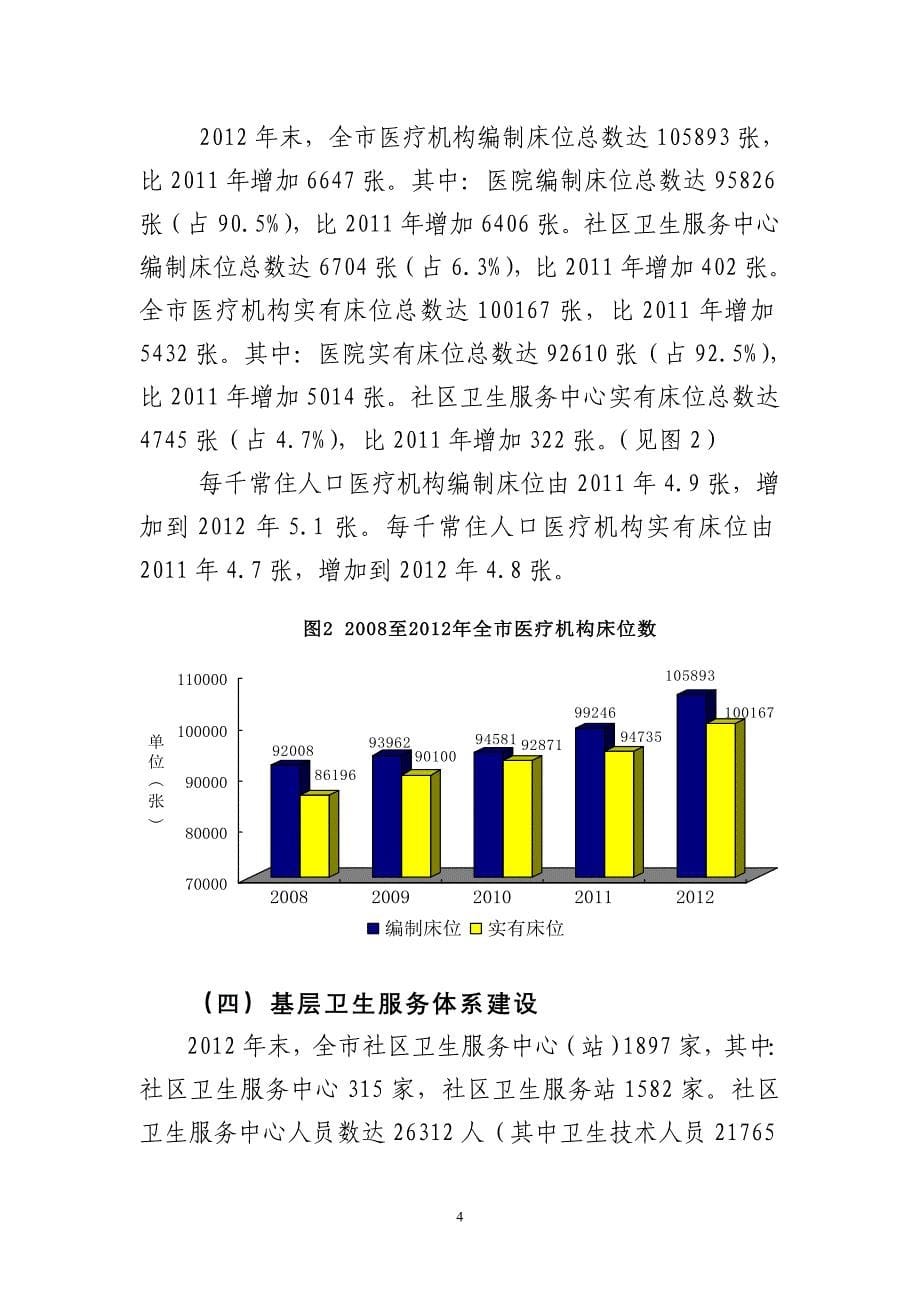 2012年北京市卫生事业发展统计公报（OA）.doc_第5页