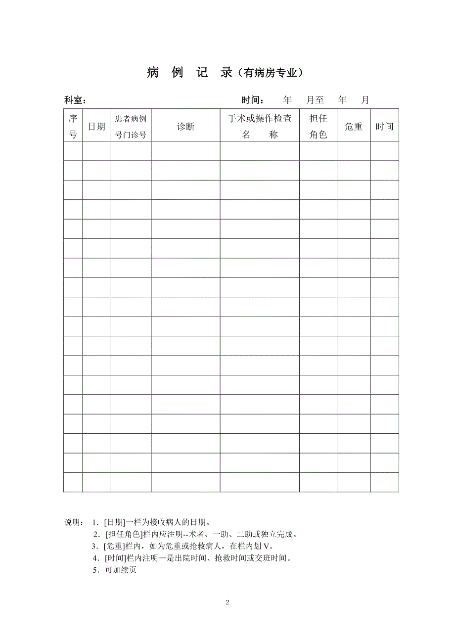 口腔临床医学专业学位研究生综合考核成绩表_第2页