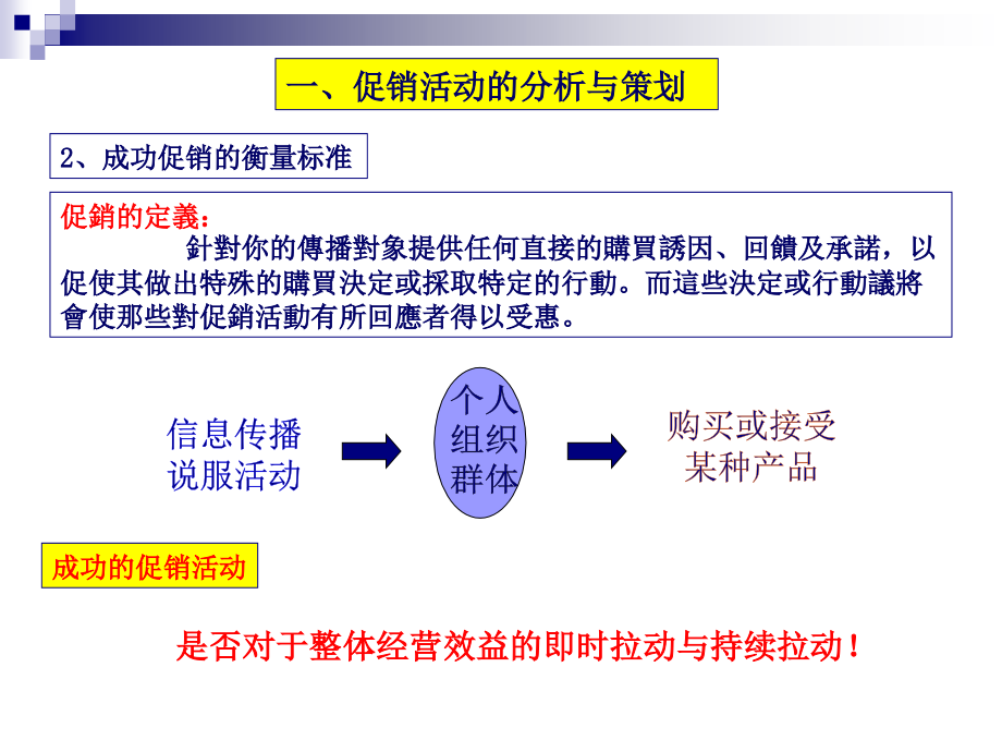 如何打造完美有效的促销活动_第4页