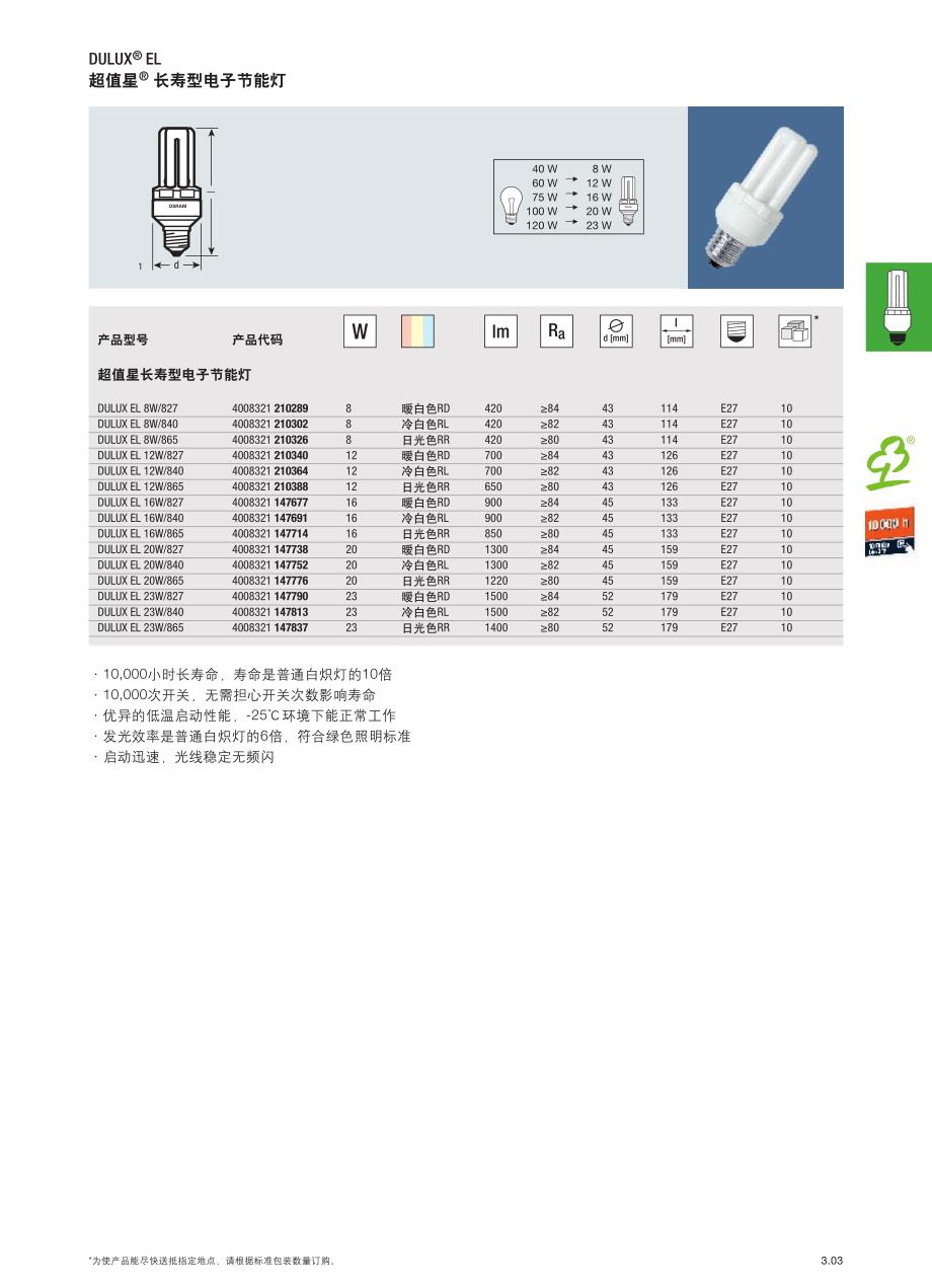 3紧凑型节能荧光灯_第3页