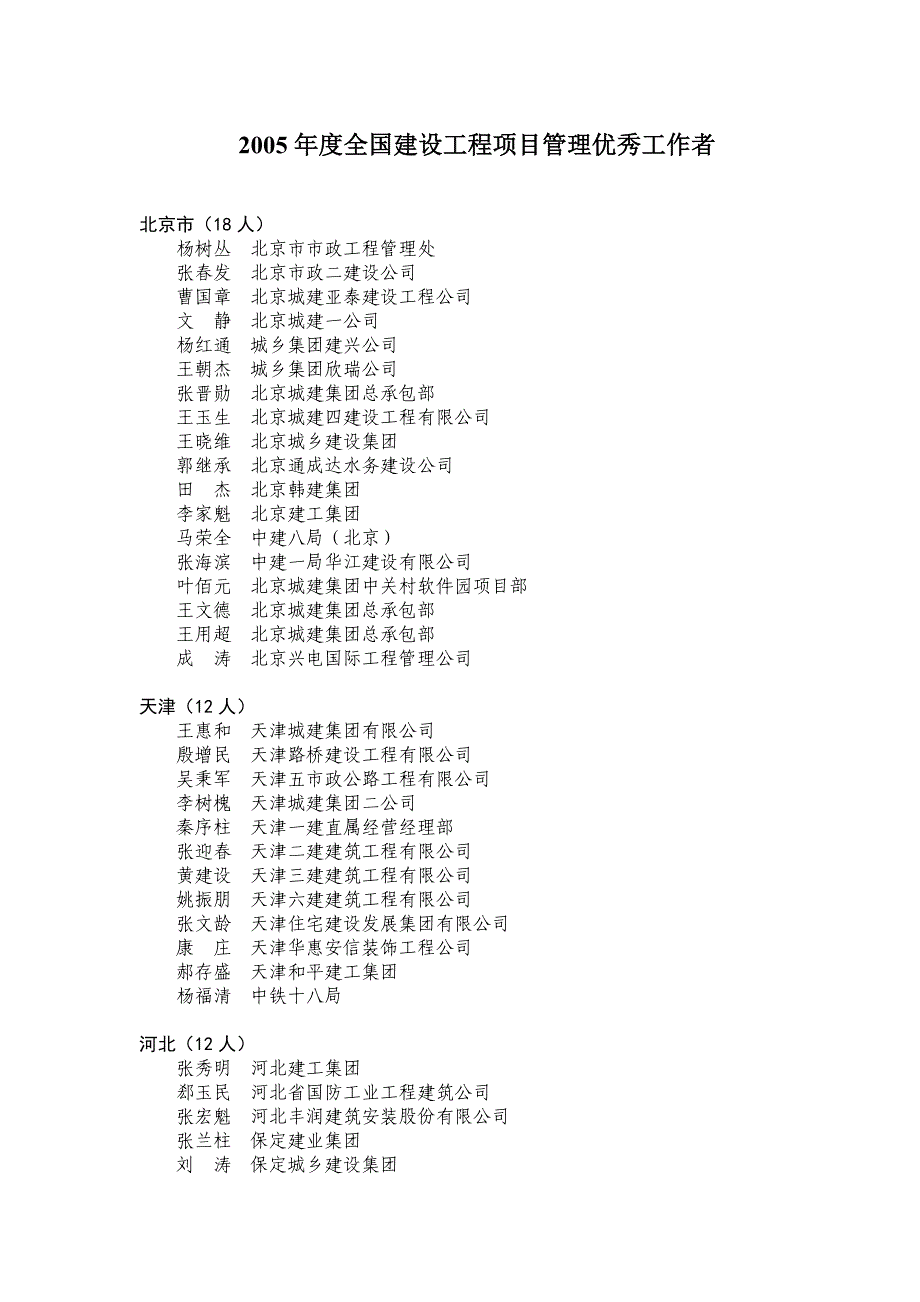 2005年度全国建设工程项目管理优秀工作者_第1页