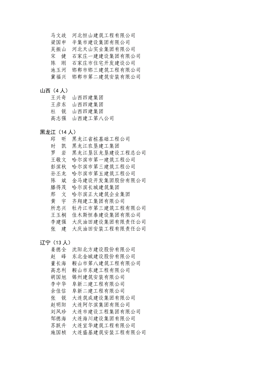 2005年度全国建设工程项目管理优秀工作者_第2页