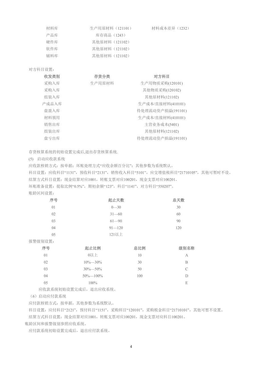 实验九 购销存管理子系统初始设置_第4页