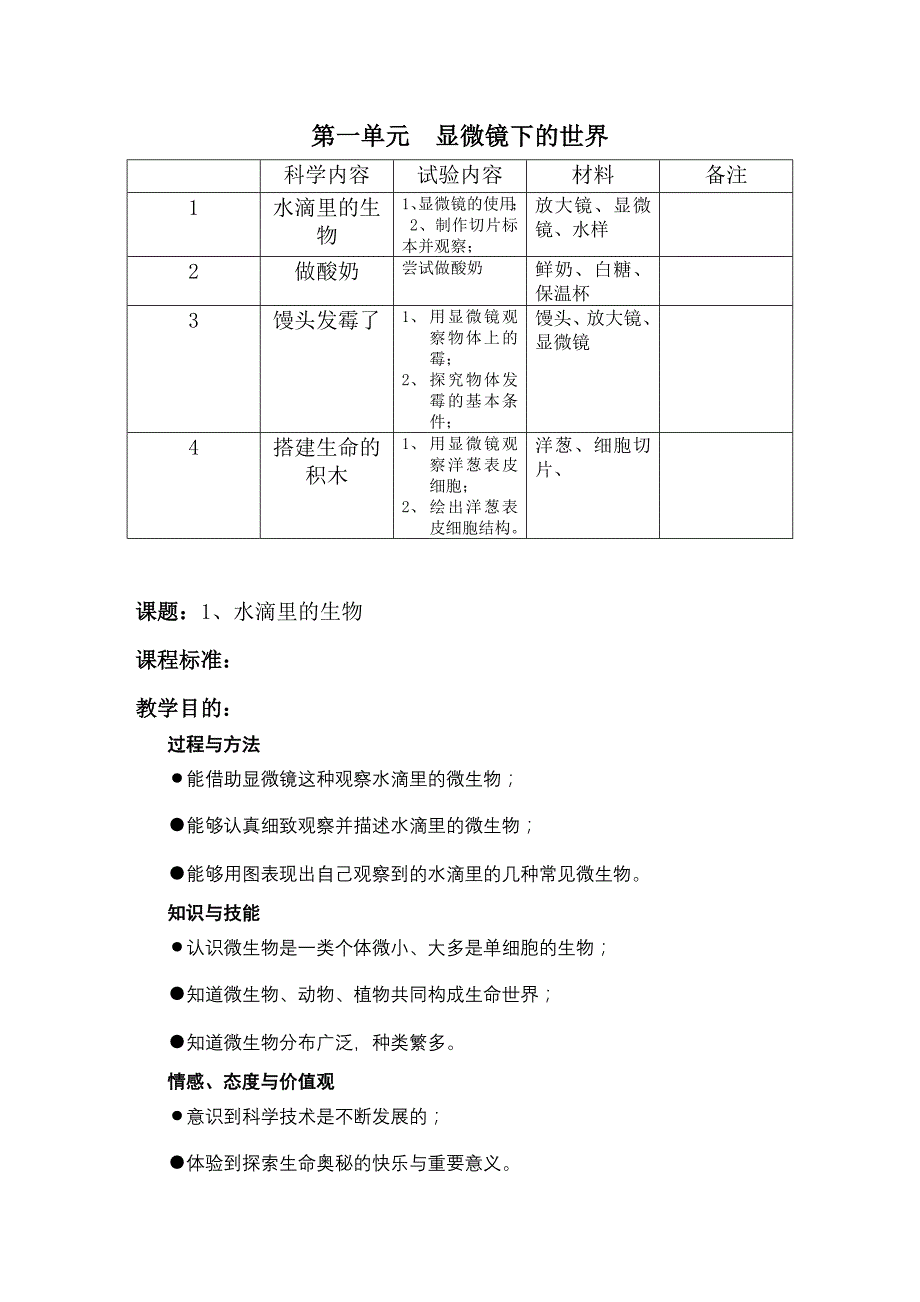 苏教版国标本小学科学六年级上册全册教案(凤凰国标版)_第1页