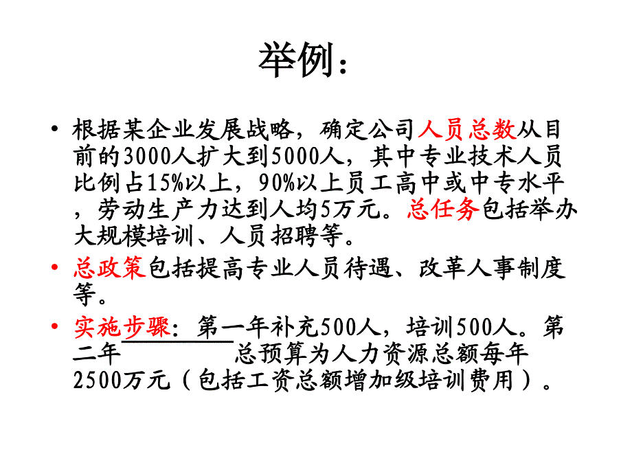 第二讲 人力资源计划_第2页