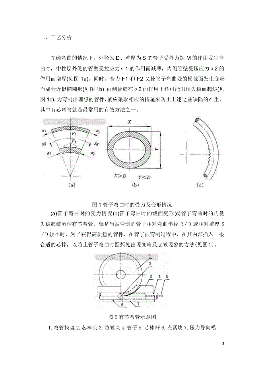 【2017年整理】弯管模具设计好资料_第3页