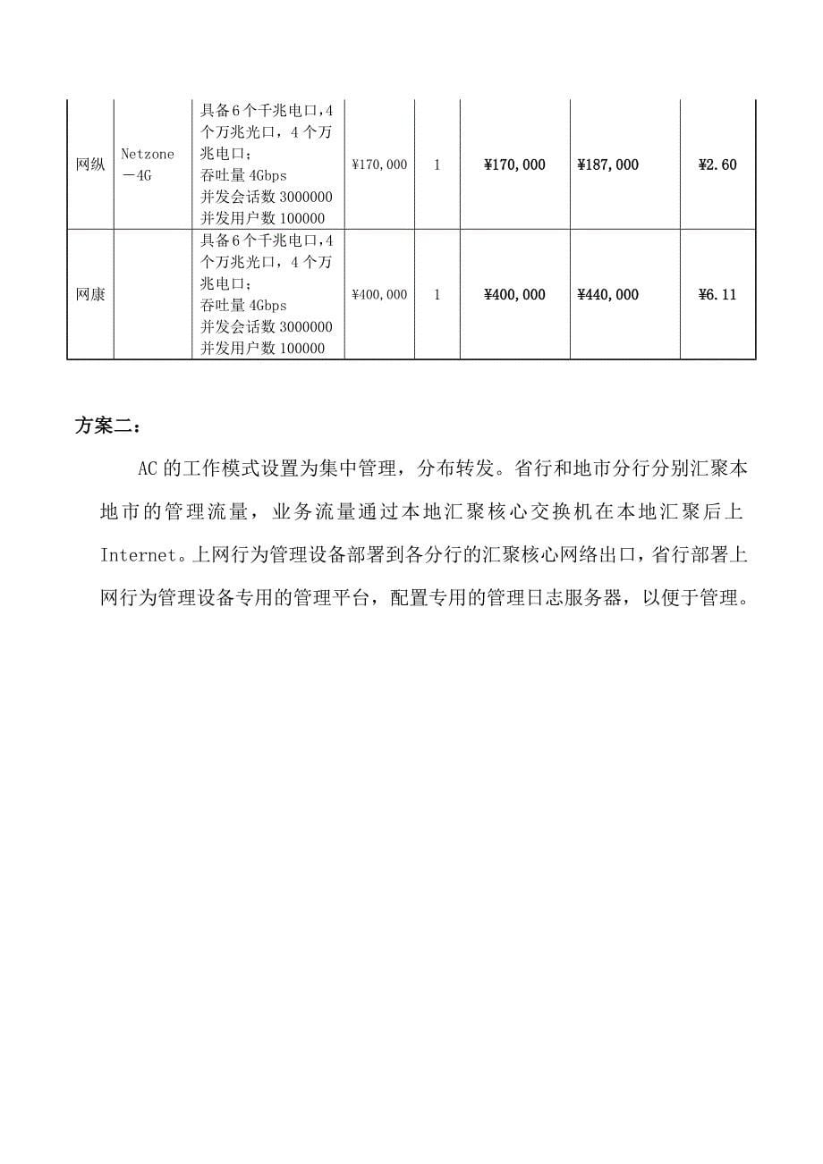 无线wifi上网行为管理方案-final-1.9_第5页