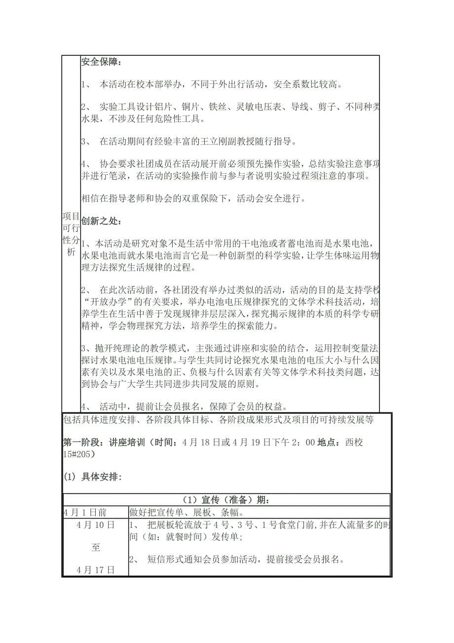 山东理工大学大学生社团活动项目申报书-探究水果电池的电压规律_第5页