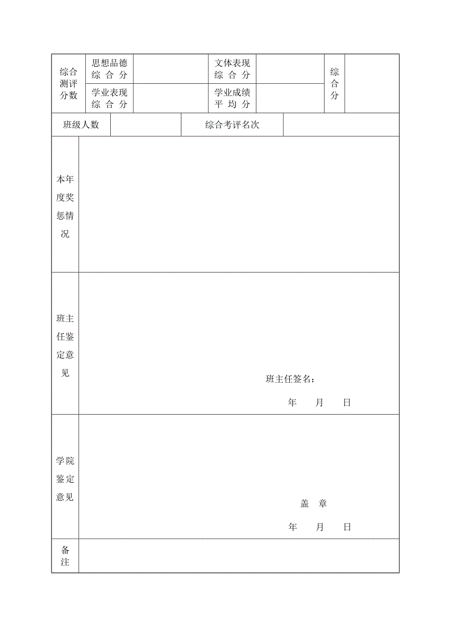 《海南师范大学学生综合考评鉴定表》空白表_第2页