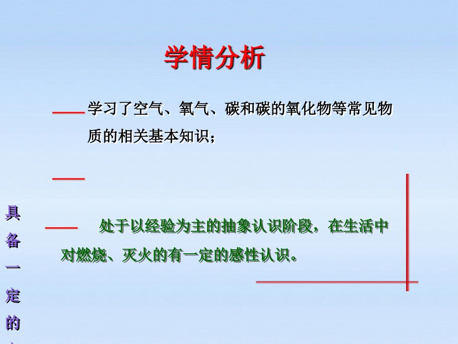 怀化富洲学校莫莲燃烧和灭火说课课件_第4页